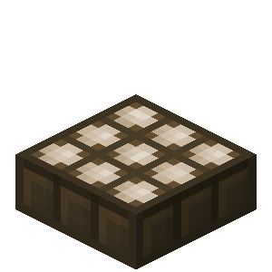 Essence Gauge